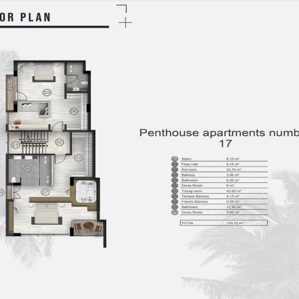 Apartamentos e Penthouses T3+1 no Natura Ocean